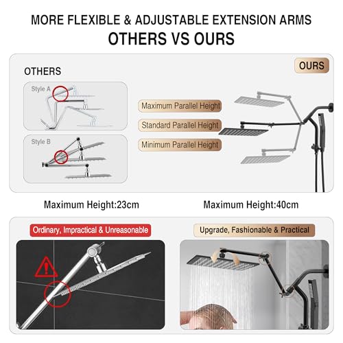 Image of All Metal 10 inch Luxurious Rain Shower Head with Handheld Spray, Power Jet