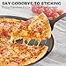 HONGBAKE 2 Pack Pizza Pan 14 Inch with Holes, Rust-Free Nonstick Pizza Pan for Oven, 0.8mm Carbon Steel Perforated Pizza Tray with Wider Handles, Round Baking Sheet for Frozen & Homemade Pizza, Grey