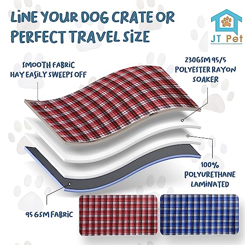 Image of Guinea Pig Cage Liner - Pack of 2 Washable Pee Pads for Dogs, Smooth Fleece Guinea Pig Bedding for Cage & Crates, Reusable & Waterproof Puppy Pee Pads - 47x24 Inches, Plaid
