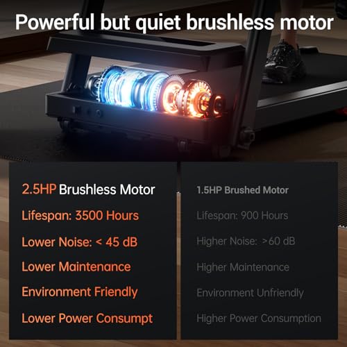 CURSOR FITNESS Folding Treadmill for Home, 2.5 HP Quiet Brushless Motor, 265LBS Capacity, 12 KM/H Foldable Walking Running Treadmills Machine with Pulse Sensor and LCD Display for Office Gym - Image 5