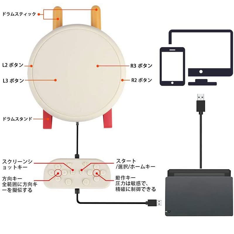 太鼓の達人 for Nintendo Switch＆専用コントローラー Amazon.com: バンダイナムコエンターテインメント 【任天堂