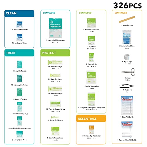 Be Smart Get Prepared First Aid Kit, Teal, 326 Piece, Exceeds Osha And Ansi Guidelines 100 People - Office, Home, Car, School, Emergency, Survival, Camping, Hunting And Sports #TOP6