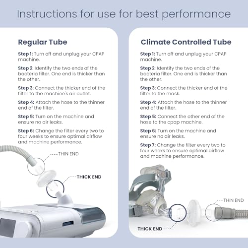 image for Pap MD Inline CPAP Filters for CPAP Machines | Clean Air & Enhanced Co