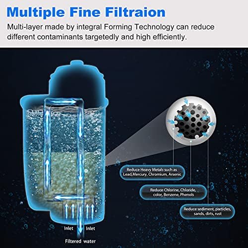 Coffee Water Filter Replacement for Siemens EQ Series, Brita Intenza TZ70003 Siemens, TCZ7003, TCZ7033, Bosch 12008246 Water Filter, BCM8450UC, CM450710 and TCM24RS 4-Pack by GOLDEN ICEPURE
