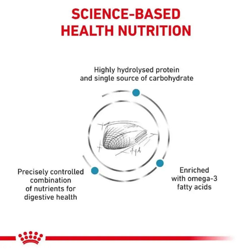 Royal Canin Veterinary Diet Hypoallergenic Alimento Ceco para Gatos con Intolerancias Alimenticias, 4.5 kg