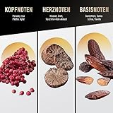 bruno banani Man's Best – Eau de Toilette Herren Parfüm Natural Spray – Eleganter, maskuliner Premiumduft für Männer – 1er Pack (1 x 50ml)