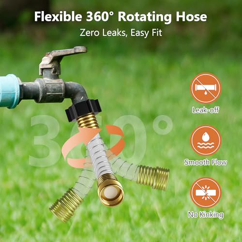 Image of TORVA NSF Certified RV Inline Water Filter with Hose Protector, High Flow 3 /4 inch GHT, Camping & Marine Essential, 2 Pack