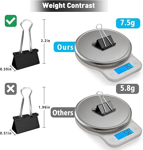 Miniatura 3 de Clips medianos para carpeta, paquete de 144, 1-14 pulgadas, estándar 1.260 in, negro, capacidad de 0.6 pulgadas, clips medianos de 1.25 pulgadas,