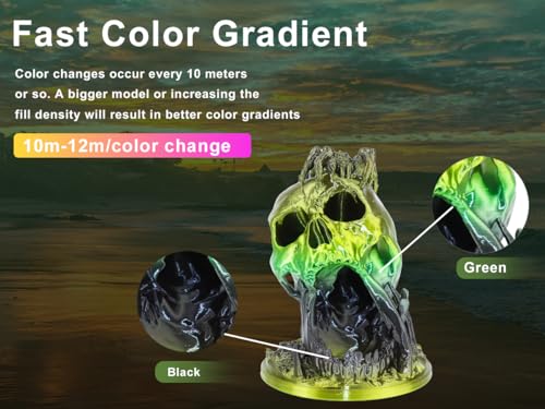 Image of LOVOON 3D PLA Filament Bundle 1.75MM, Color Shift Filament Bundle, Gradient Silk PLA Filament Bundle, PLA Filament for 3D Printer 3D Pen, Dimensional Accuracy + /-0.02mm, 200g x 4 Spools