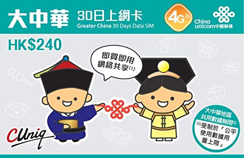 The Greatest China 30-Day Data SIM