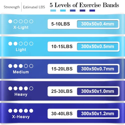 Image of Resistance Bands for Working Out, 5 Levels Elastic Exercise Bands