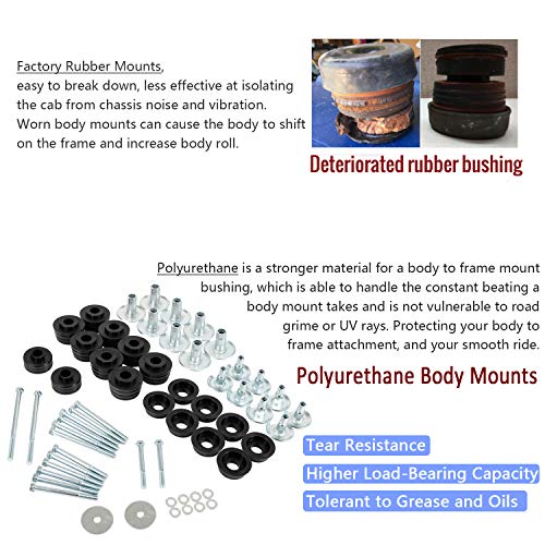 image for Yoursme KF04060BK Body Mount Bushing Kit for Ford Super Duty F250 F350