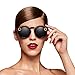 Spectacles - Sunglasses for Snapchat