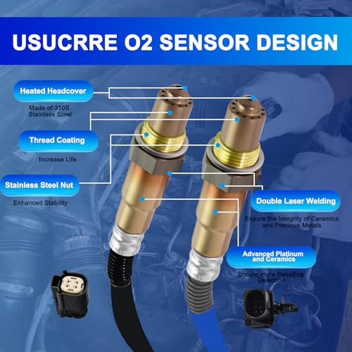2Pcs Sensor de Oxígeno O2 para Ford Focus y Fusion miniatura 3