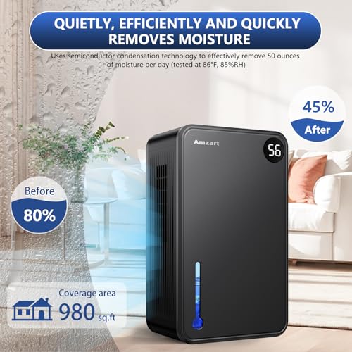 Keepglad Dehumidifier,Dehumidifiers For Basement,118 Oz Water Tank,(980 Sq.Ft) Humidity Display Screen Dehumidifiers For Home Bedroom Bathroom With Drain Hose,Auto Shut Off, 7 Colors Led Light,Sleep Mode thumb #2