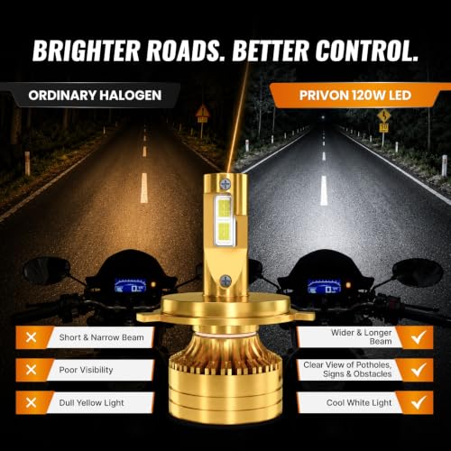 Image of PRIVON 120W LED Headlight for Bike - 13000LM, 6000K White Light | Plug & Play | 1-Year Warranty | Ultra Bright LED Light for Night Ride (H4, Pack of 1)