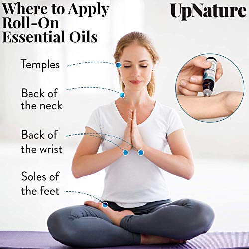 Peppermint Oil Kit - Peppermint Essential Oil Rollerball + 2 Oz Large Bottle With Dropper #TOP4