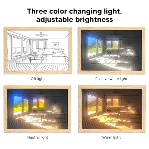 Quadro Illuminato a LED con Alimentazione USB