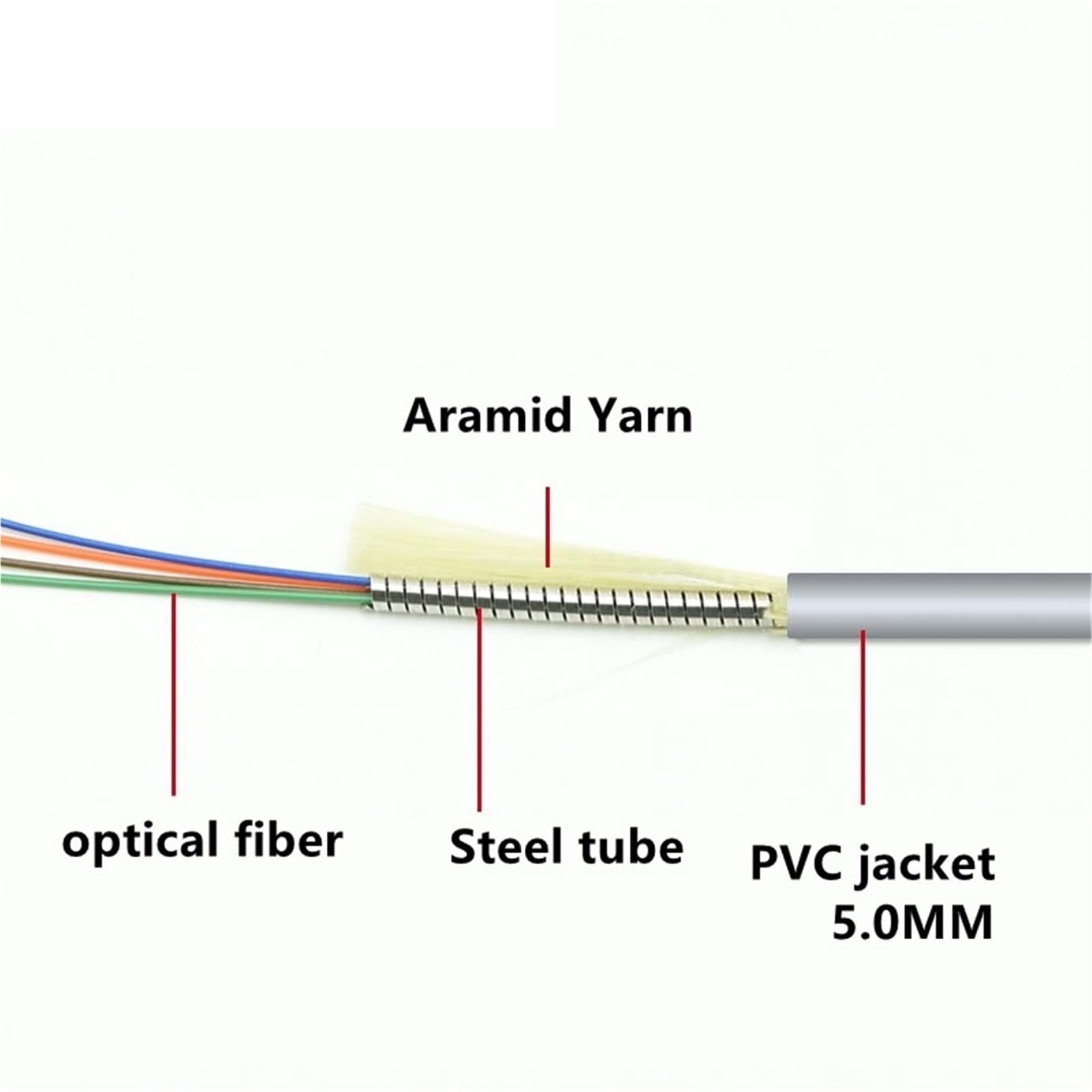 Cordon de raccordement en fibre optique blindée 6 conducteurs OM1 OM2 MM 200M250M 6C SC LC FC STA Multimode 6 (150 m OM2 SC-SC)