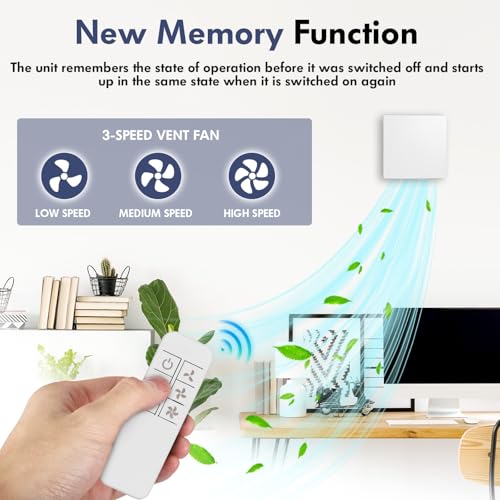 Badlüfter 100mm mit Fernbedienung, Bidirektional, 3 Geschwindigkeiten, 30db Leiser Betrieb, Wandventilator mit 1.5m Netzkabel für Küche, Bad, Gewächshaus, Garage, für Wand-, Decken- & Fenstermontage