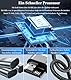USB C auf HDMI Kabel 2M (4K@60Hz), USB Typ C zu HDMII 4K UHD Kabel Thunderbolt 3/4 Adapter Kompatibel für i Phone 16 15 Pro Max,MacBookPro/Air,iMac,iPad,Samsung S25 S23 zu S8,Surface,Dell,HP