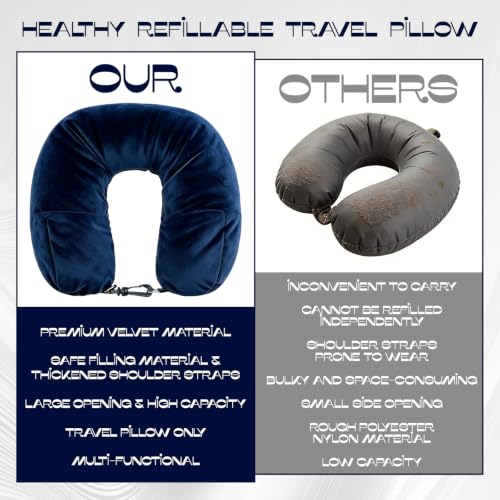 Oreiller cervical de voyage rembourré, 1 pièce, oreiller d'avion rechargeable pour bagages supplémentaires – Image 4