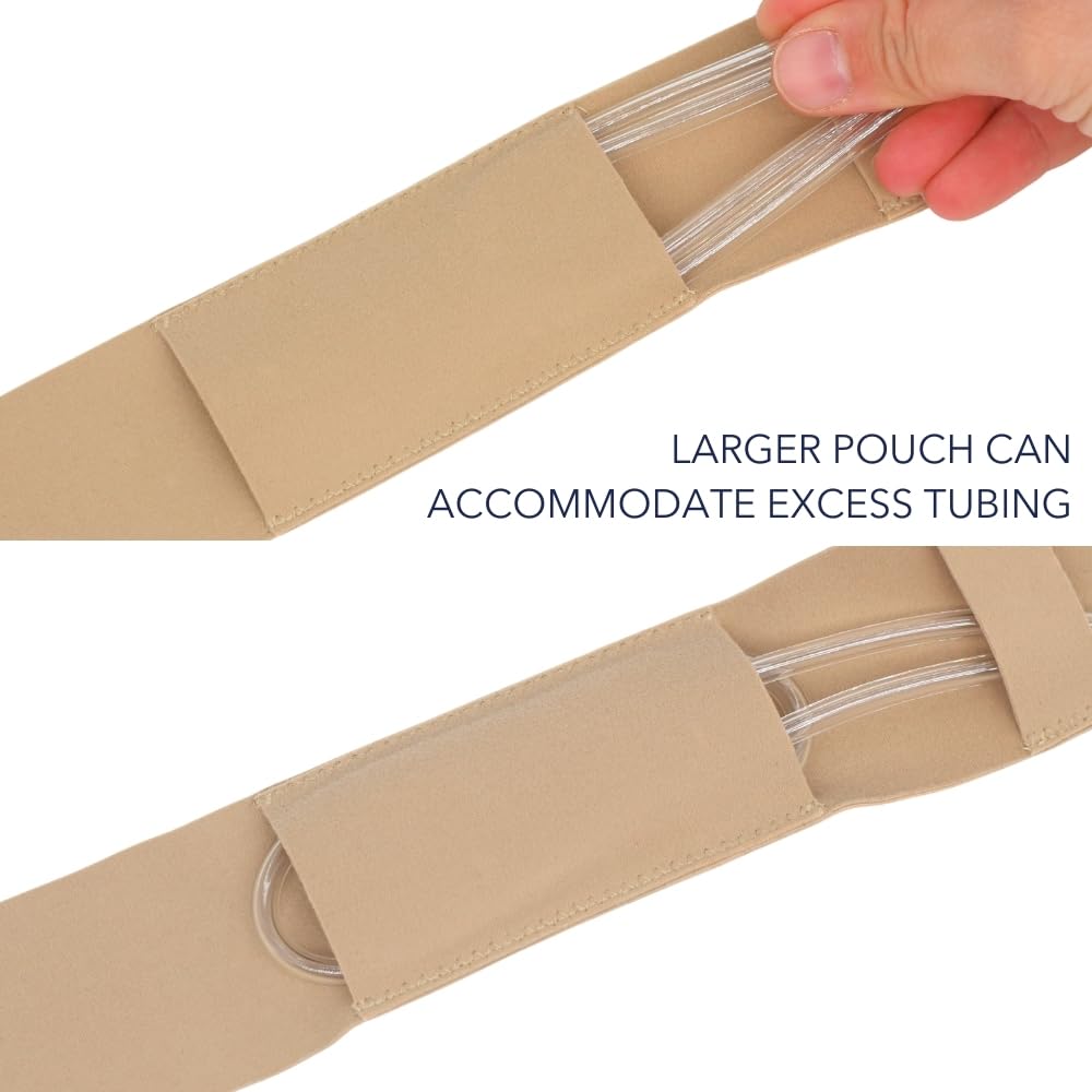 Cintura per tubo per dialisi peritoneale, sottile, morbida ed elastica, sicura per la pelle, prodotta nel Regno Unito, accessori medici per dialisi peritoneale.