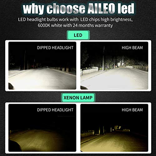 D1S D1R Led Headlight Bulb Conversion Kit 50W 10000Lm Plug Play To Original D1S D1R D1 Ballast Canbus Error Free 6000K White (D1S/D1R) #TOP6