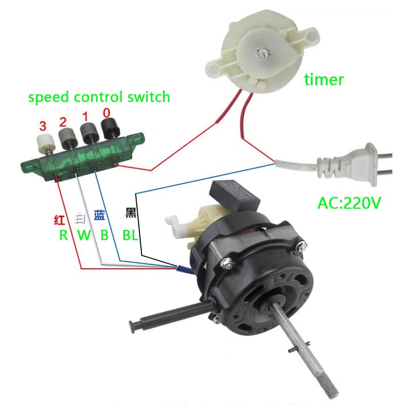 General-purpose electric fan motor double ball bearing 16-inch 400MM floor fan table fan head - (Speed: copper coil)