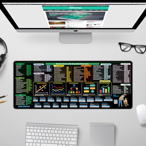 Excel Cheat Sheet Desk Pad (31.5x11.8in) | 2024 Shortcut Keys & Formulas Reference Mat | Computer Mousepad w/Stitched Edges - Non-Slip XL Office Desk Mat for Accountants, Coders & Excel Productivity - Thumbnail 7