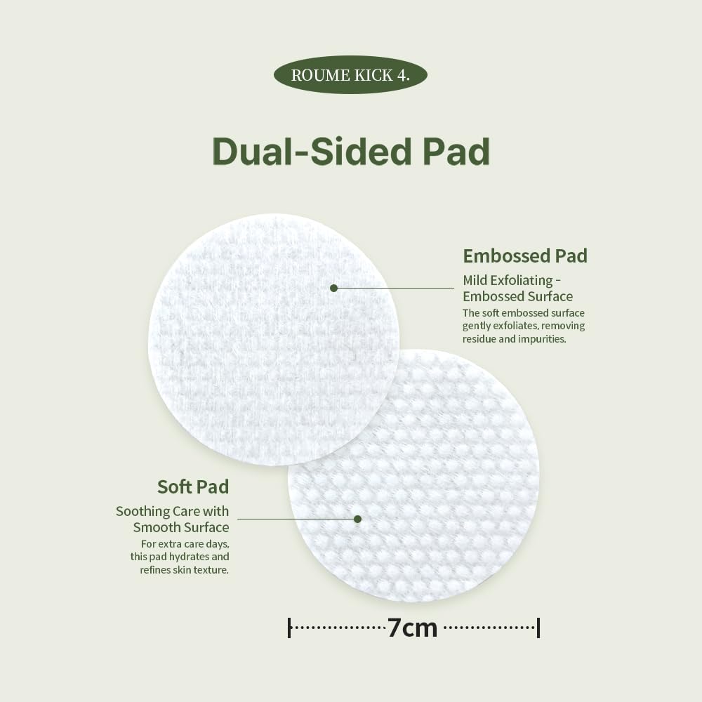 ROUME One-Step Water Parsley Cleansing Pad (65 Pads) - Korean Face Cleanser & Makeup Remover for Sensitive Skin, Dual-Sided Embossed Pads with 16,987ppm Parsley Extract, EWG Green & Vegan, 6.4 fl.oz.