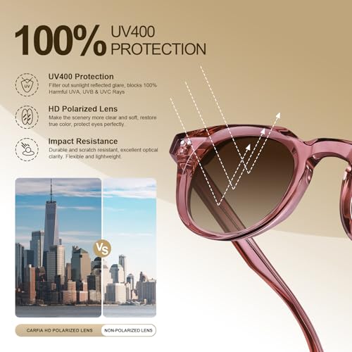 Image of CARFIA Retro Sunglasses for Men Polarized UV400 Protection, Cool Round Acetate Fashion Shades