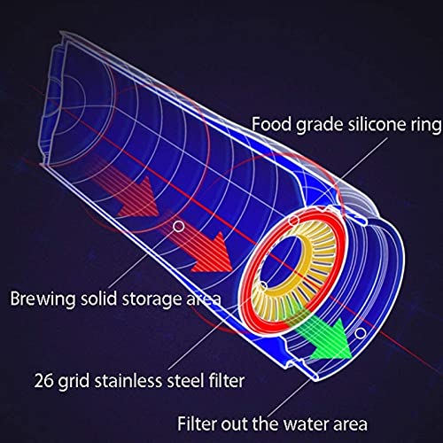 WGLL Copa de Termo Moderna Simple - Frasco de Vaso Aislado al vacío hidroeléctrico con Tapa de la manija - Láminas de… - Imagen 7