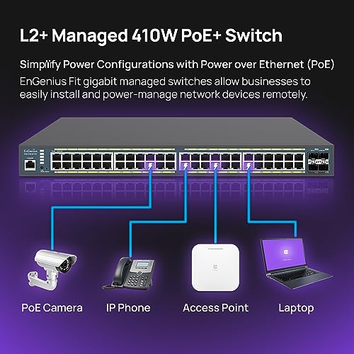 Image of EnGenius Fit EWS7952P-FIT 48-Port Gigabit PoE+ Managed Switch - 410W Power Budget, Layer 2+ Features, 4 SFP Uplinks for Growing Business Networks