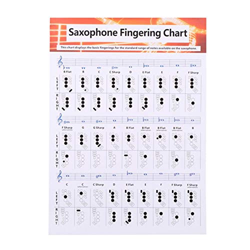 osmanthus Tableau des doigts pour saxophone, affiche d'accords pour saxophone, guide débutant pour apprendre le saxophone basique, diagramme d'accords pour les enseignants et les étudiants Cover