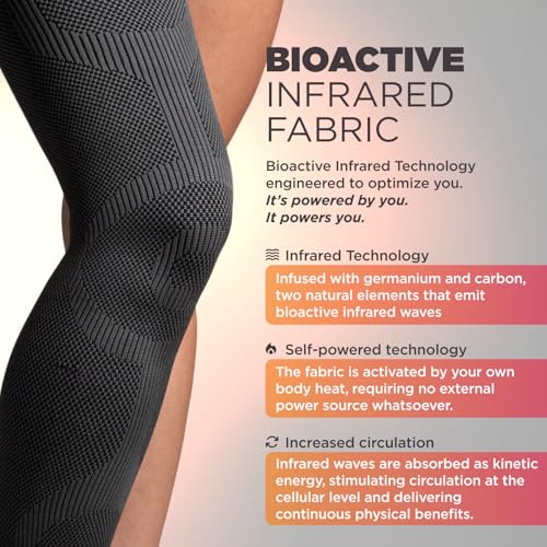 Image of Incrediwear Leg Sleeve 2pk - Full Length Long Leg Sleeve for Leg Pain Relief & Muscle Recovery, Helps Reduce Swelling & Inflammation, Promotes Circulation, Leg Sleeves for Men & Women (Black, Small)
