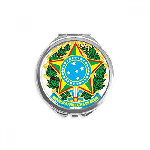 Miroir rond maquillage nomade pour vos retouches beauté en voyage