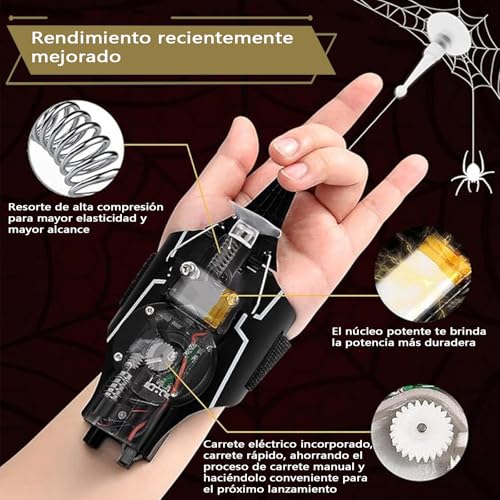 La mejor selección de Telaraña spiderman Top 5. 21 Imagen adicional