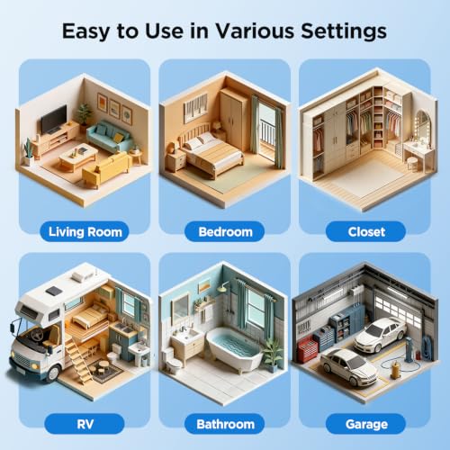 106 OZ Large Capacity Dehumidifier for Home, 1000 Sq. Ft. Coverage - image 8