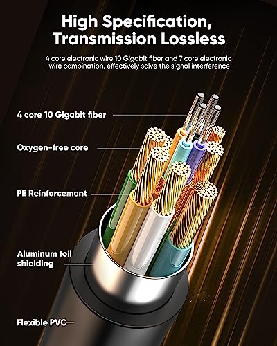 Image of Highwings 8K Fiber Optic HDMI 2.1 Cable Long with Dual Micro HDMI and Standard HDMI Connectors, Detachable High Speed 48Gbps Ultra HD Supports 8K 4K Compatible for Camera, PC, TV, 75Feet /23M Black