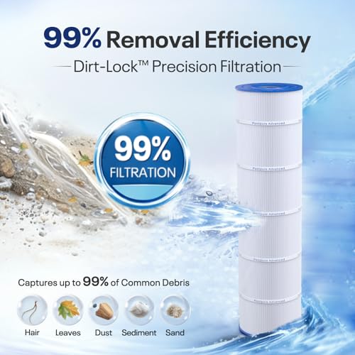 Filtres Jandy CL 460 POOLPURE lot de 4 cartouches pour clarifier l'eau de piscine