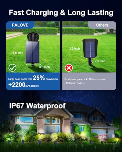 Falove Solar Spot Lights Outdoor Waterproof For Flag thumb #2