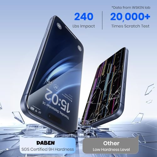 Image of Supershieldz By DABEN Screen Protector For iPhone 17 Pro / 17 /16 Pro | 2 Pack, 6.3 inches, 2.5D Curve, Tempered Glass, 10H Hardness, Military Grade Protection, Easy Install, Case-Friendly