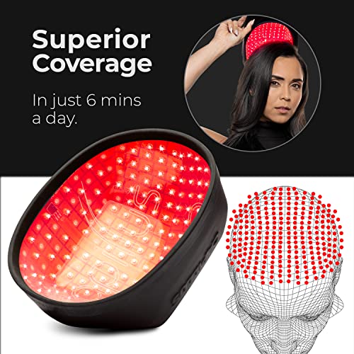 Capilluspro Mobile Laser Therapy Cap For Hair Regrowth – New 6 Minute Flexible-Fitting Model – Fda-Cleared For Medical Treatment Of Androgenetic Alopecia - Superior Coverage #TOP1