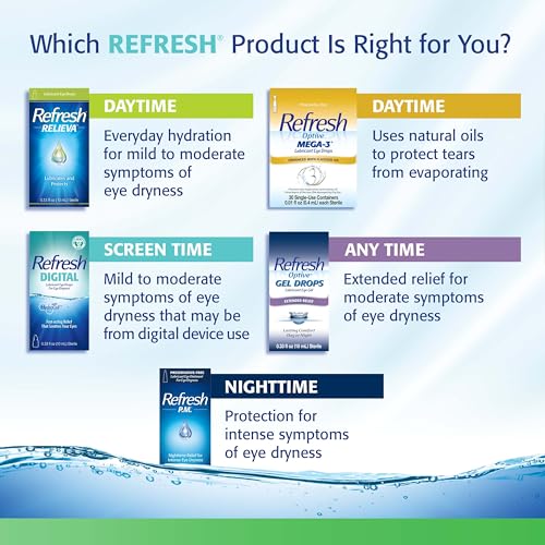 Image of Refresh TEARS PF Preservative-Free Artificial Tears Lubricant Eye Drops, 0.33 fl oz (10 mL) (Pack of 2)