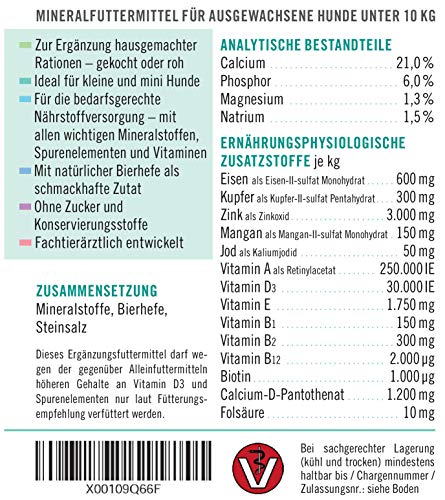 napfcheck Novomineral Mini - Spezielle Futterergänzung für kleine Hunde - 250 g