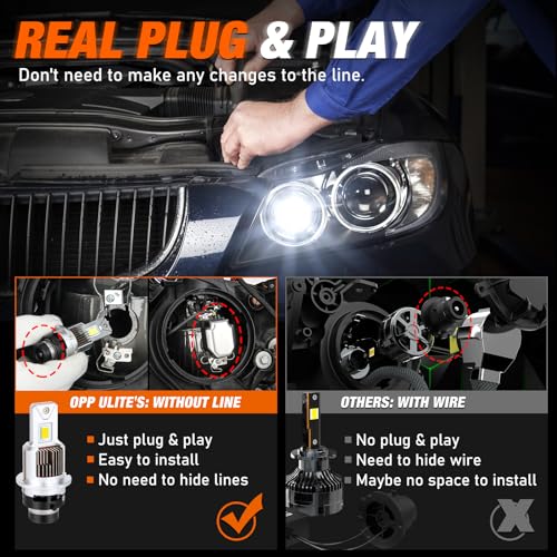 Bombillas LED D4S de 35W y 9000lm para faros de coche compatibles con balasto original 5