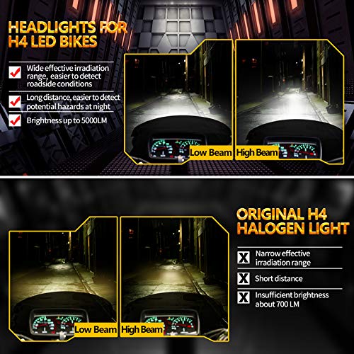 Camelight - Faro H4 per LED moto senza