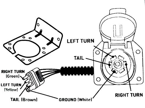 Super Repairman 7 Way Round Trailer Connector To 4 Way Flat Truck Reverse Plug With Mounting Bracket #TOP4