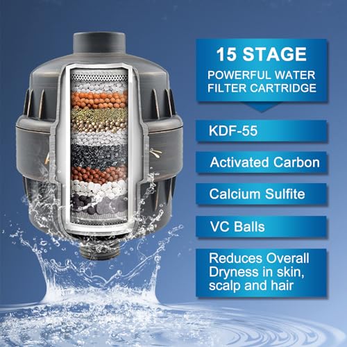 Image of Aquatrend Shower Water Filter, 15 Stage Shower Head Filter for Hard Water, High Output Water Filters for Removing Chlorine and Fluoride, Improves the Condition of Your Skin, Hair and Nails - ORB